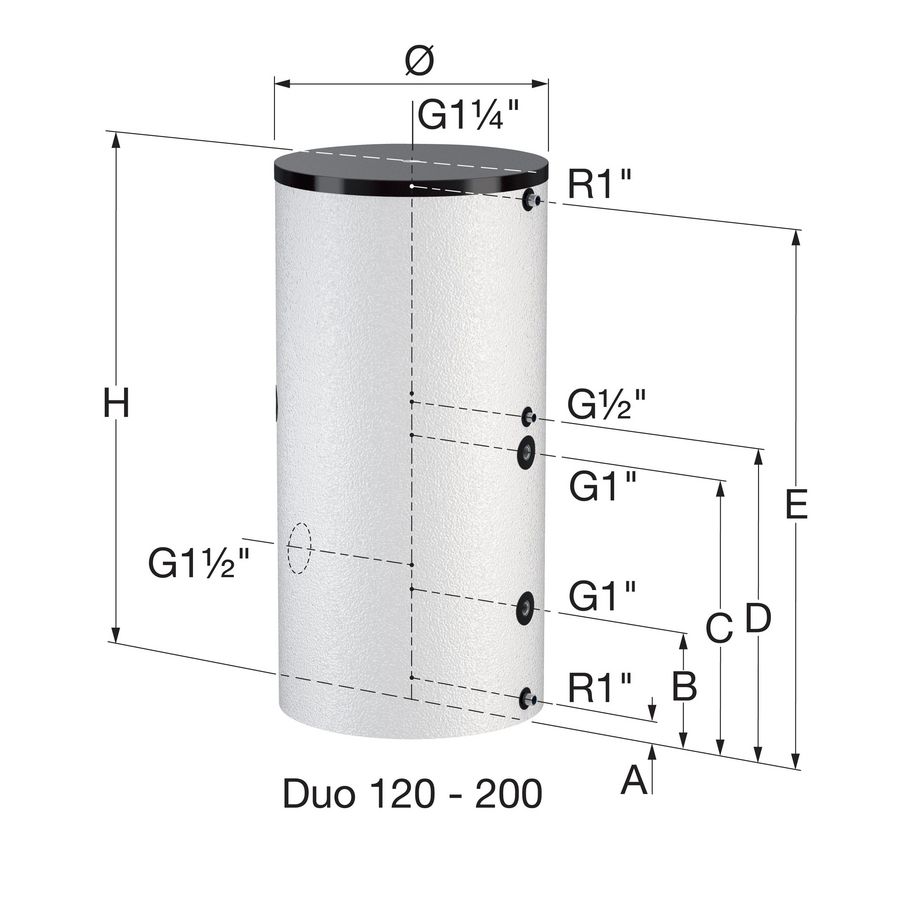 Boiler Duo 120L incl. isolatie wit