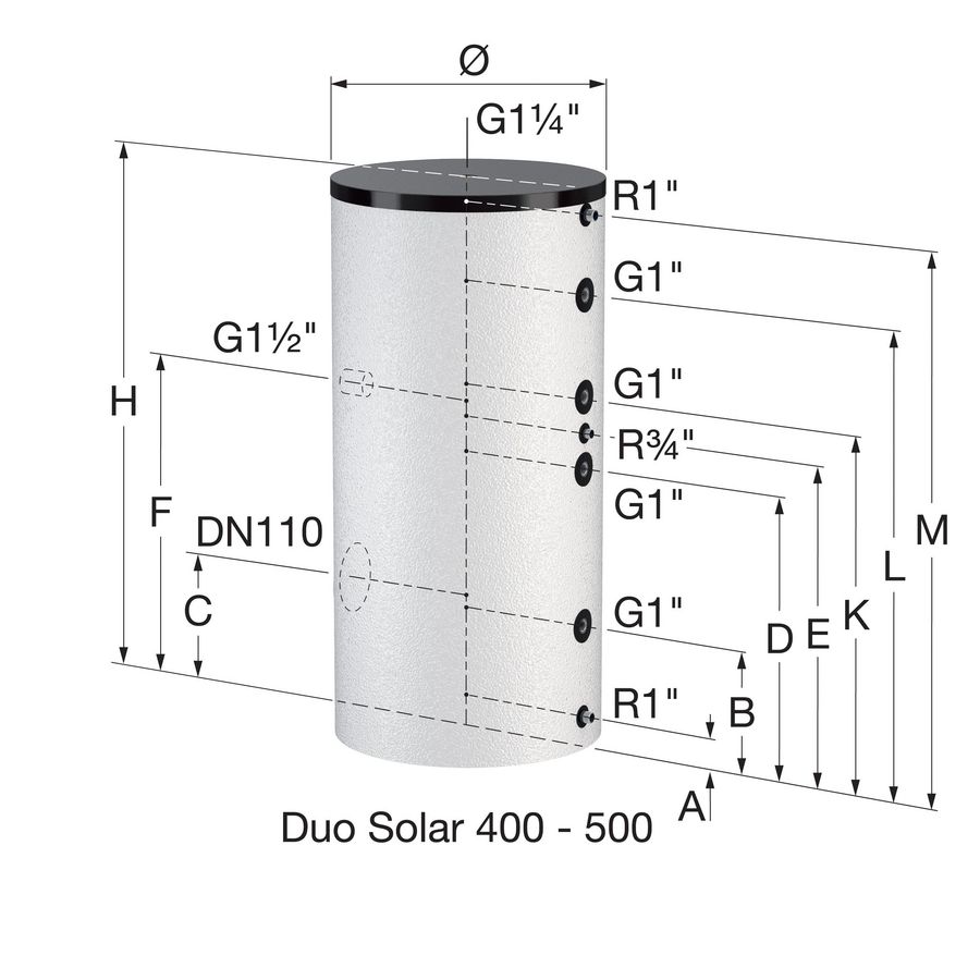 Boiler Duo Solar 400L incl. isolatie wit