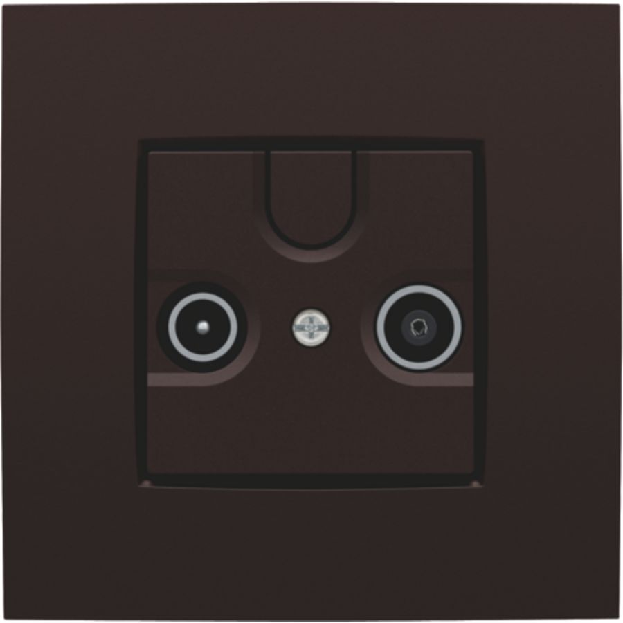 Afwerkingsset 2 enkelvoudige coaxaans. Antenne d.brown