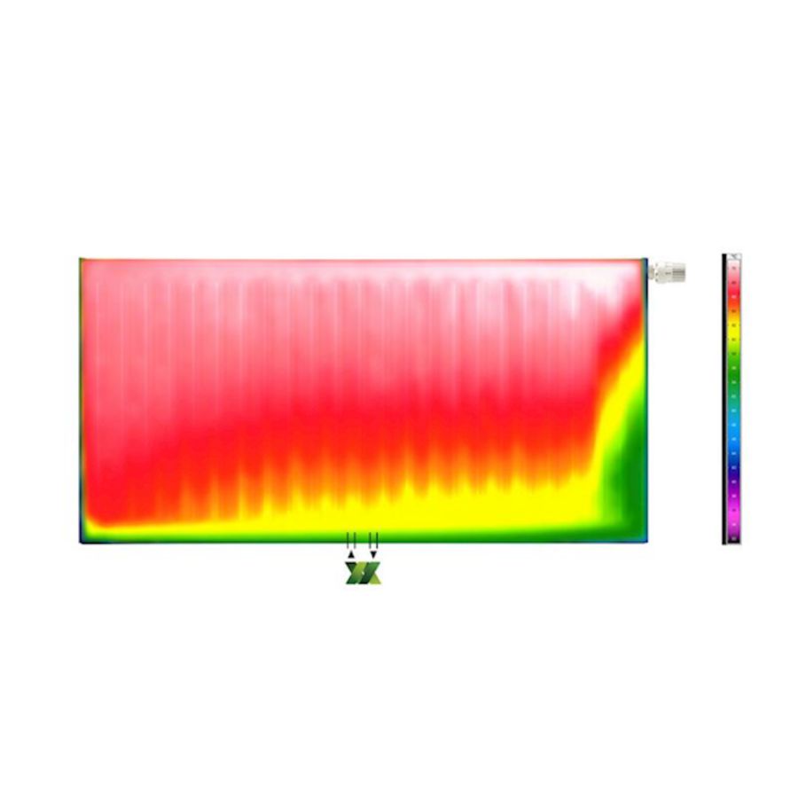 Paneelradiator INTEGRA E-FLOW 500-22-900 LINKS 1436W