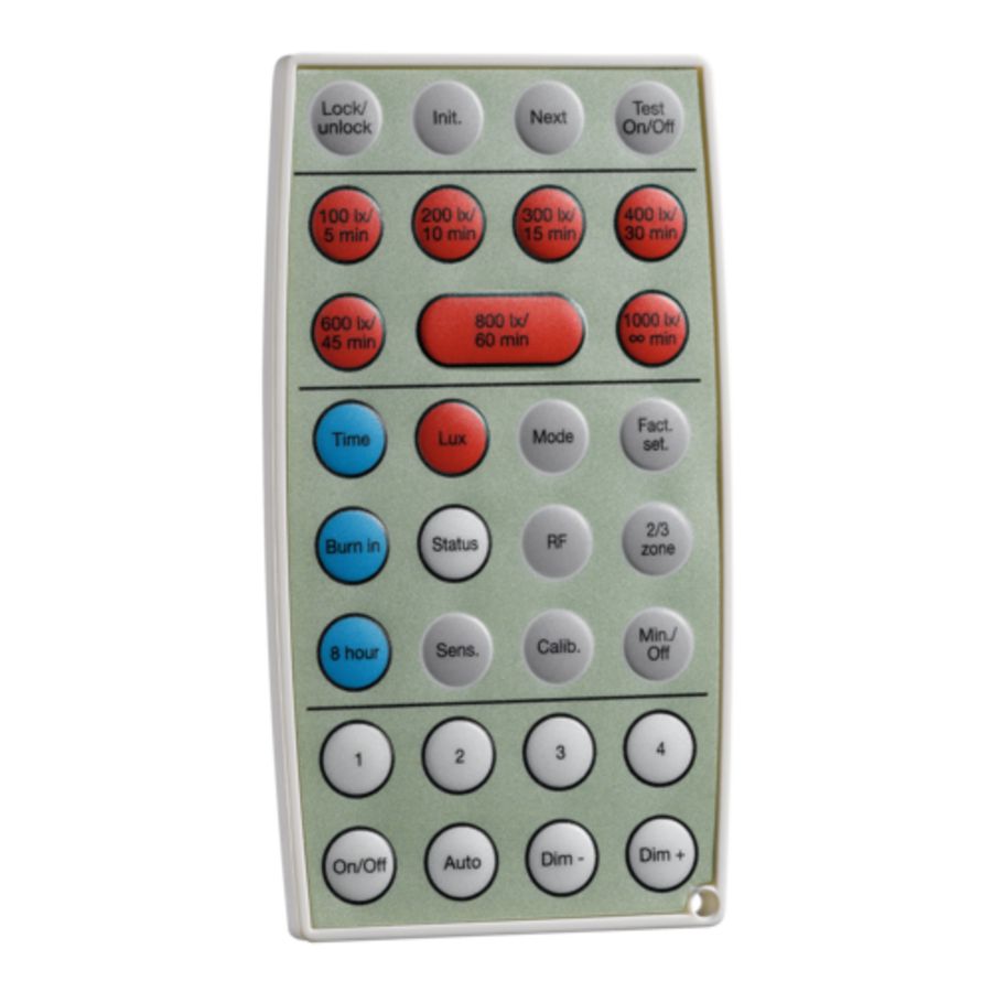 IR-afstandsbediening installateurs 350-41934