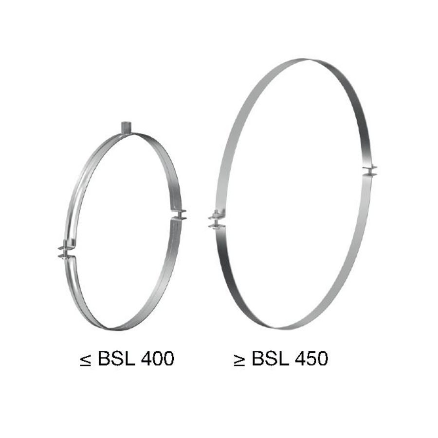 Bevestigingsbeugel tbv luchtkanaal BSL M8/10 Ø180mm