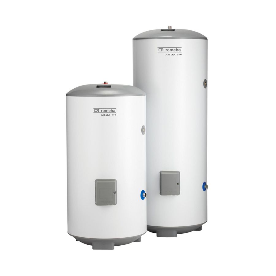 Boilervat Aquapro 150ltr. wand/staand, incl. beugels