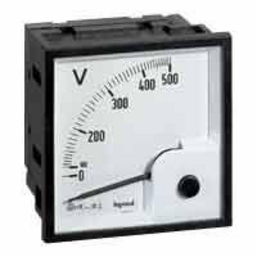 Amperemeter inbouw indirect