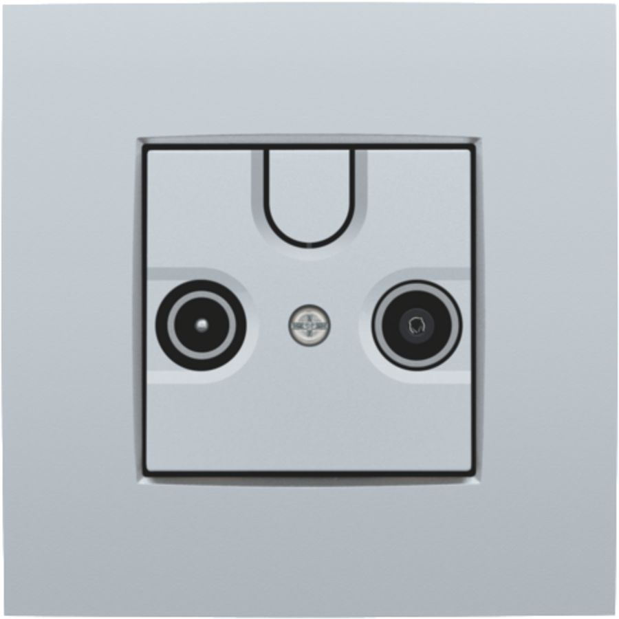 Afwerkingsset 2 enkelvoudige coaxaans. Antenne sterling