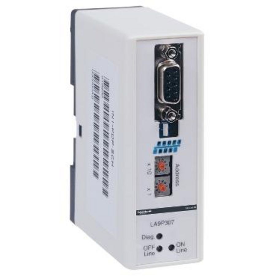 Converter accessoires TeSys Profibus/modbus