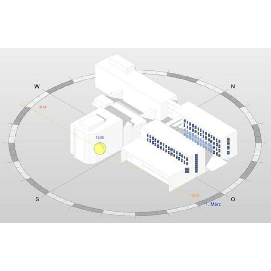 Appl.Weather Station Shadow Correction 2759-242/261-1000