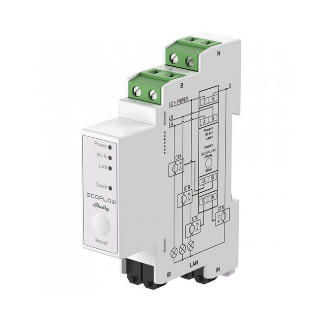 EcoFlow | EcoFlow x Shelly Pro 3EM Smart Meter | Stream