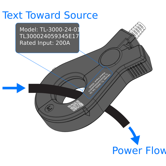 Tesla | Split-core meetspoel | 100A