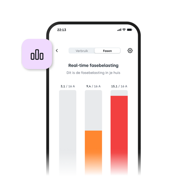 Tibber | Pulse EMS CT | Starter Kit