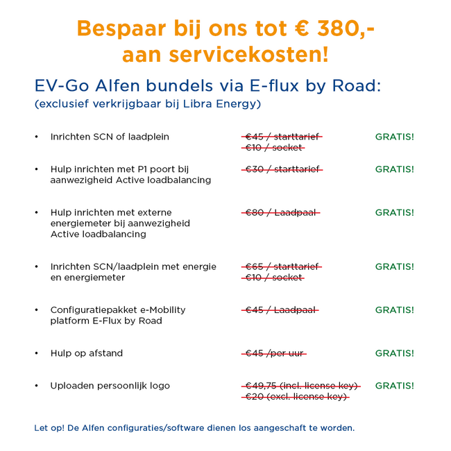 Alfen | Double Pro-line | 22kW | Socket | SCN | Grijs | 1FC