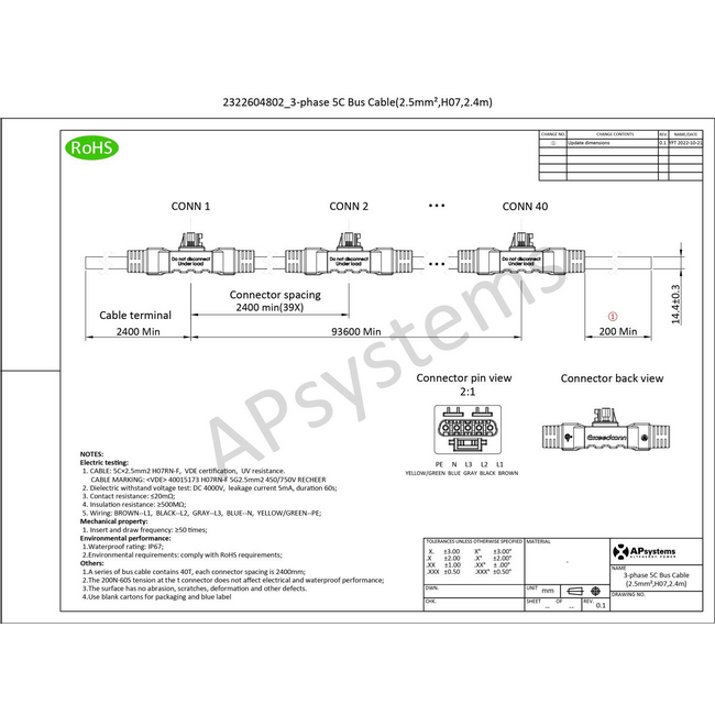 APSystems | 5C AC Bus Kabel | 2.4m
